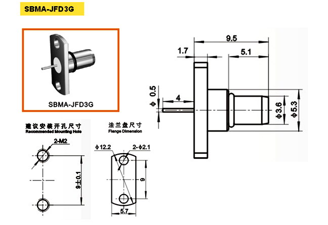 SBMA-JFD3G